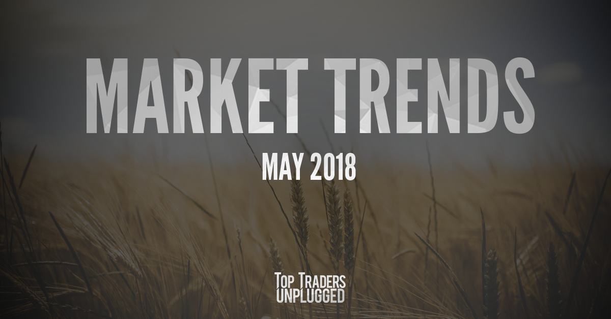 Market Trends for May 2018
