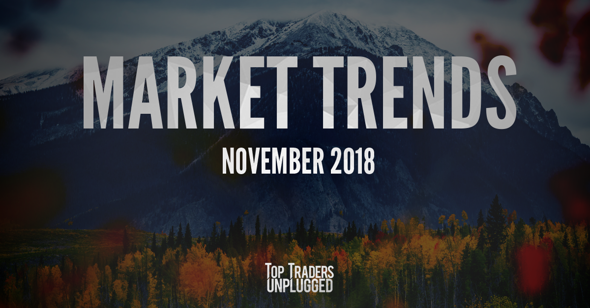 Market Trends for November 2018