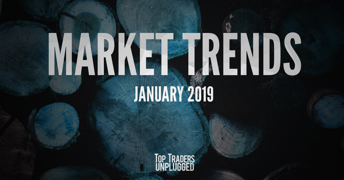 Market Trends for January 2019