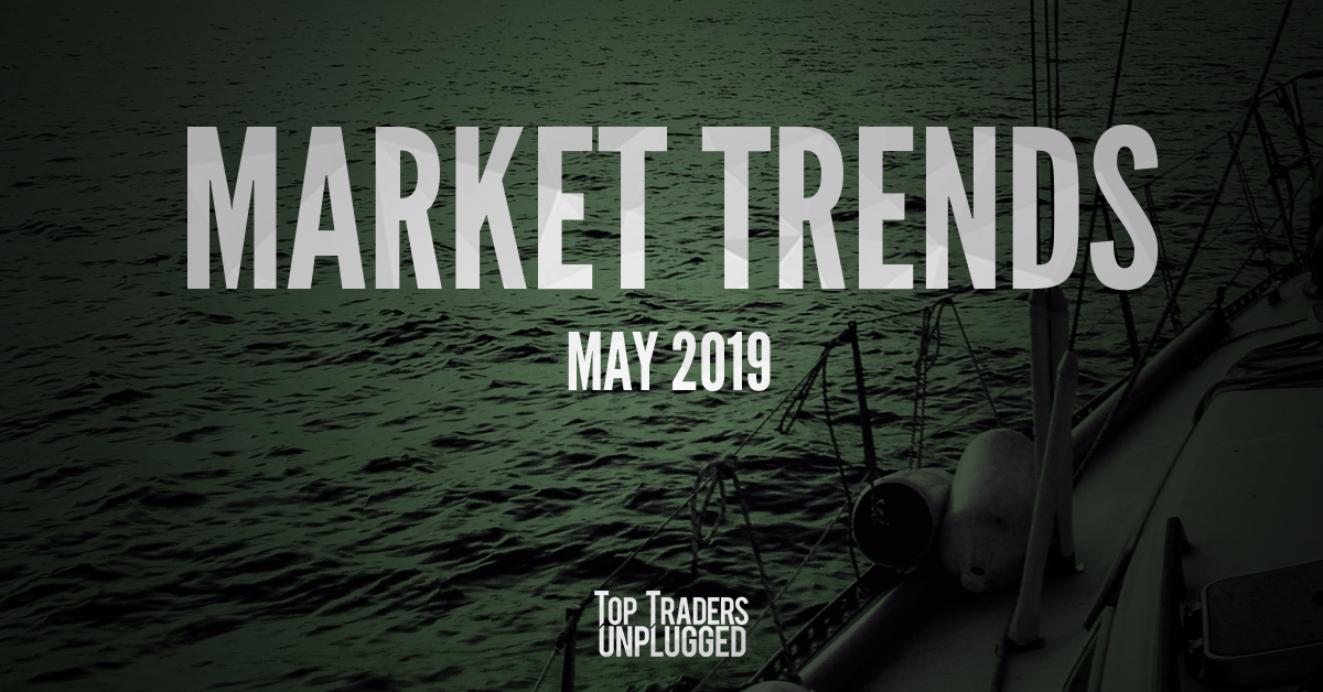 Market Trends for May 2019
