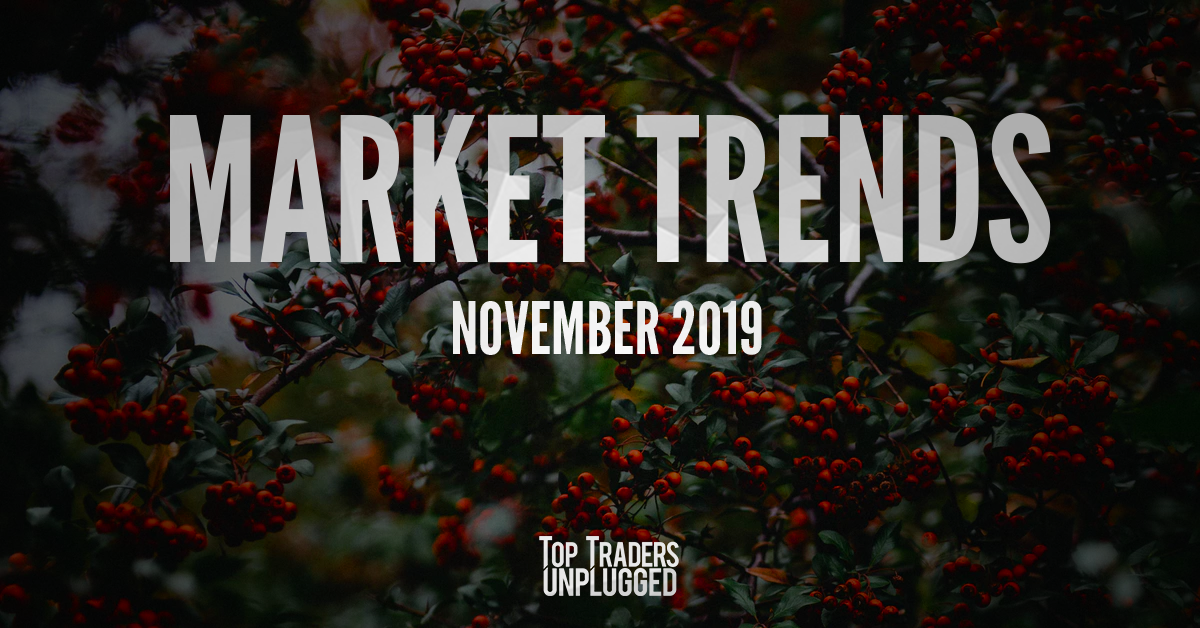 Market Trends for November 2019