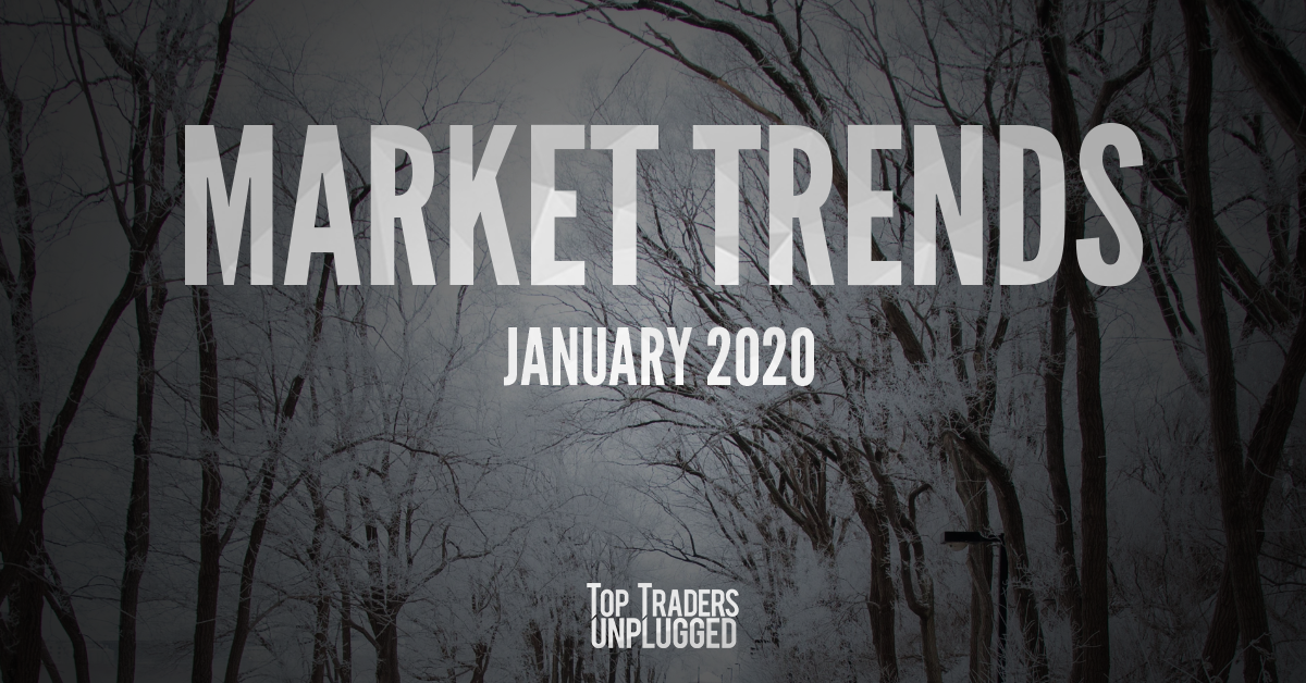 Market Trends for January 2020