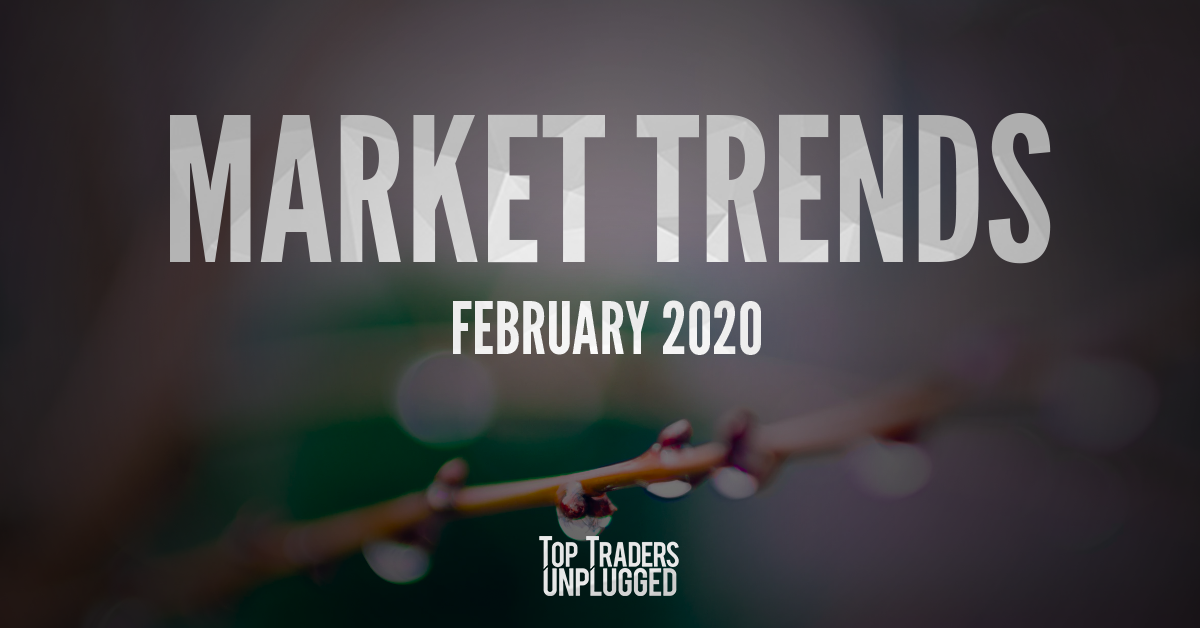 Market Trends for February 2020