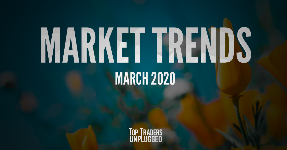 Market Trends for March 2020