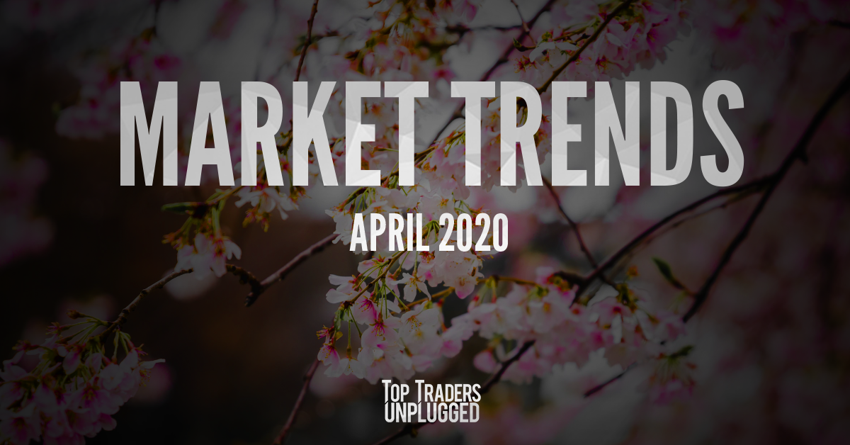 Market Trends for April 2020