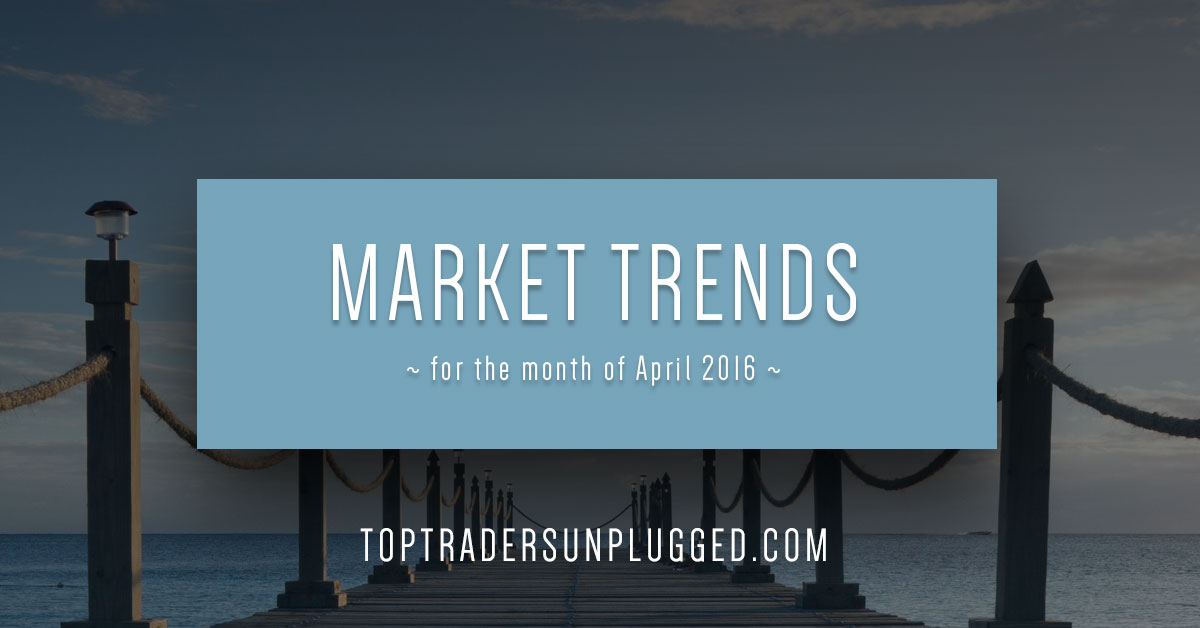 Market Trends for April 2016
