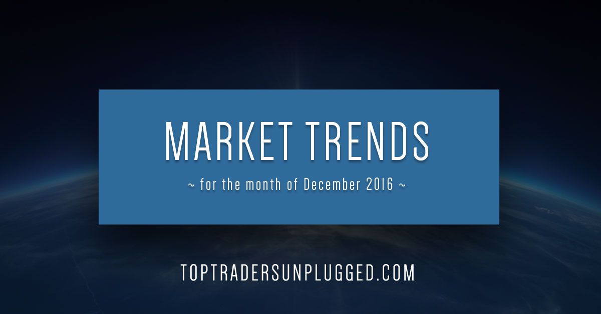 Market Trends for December 2016