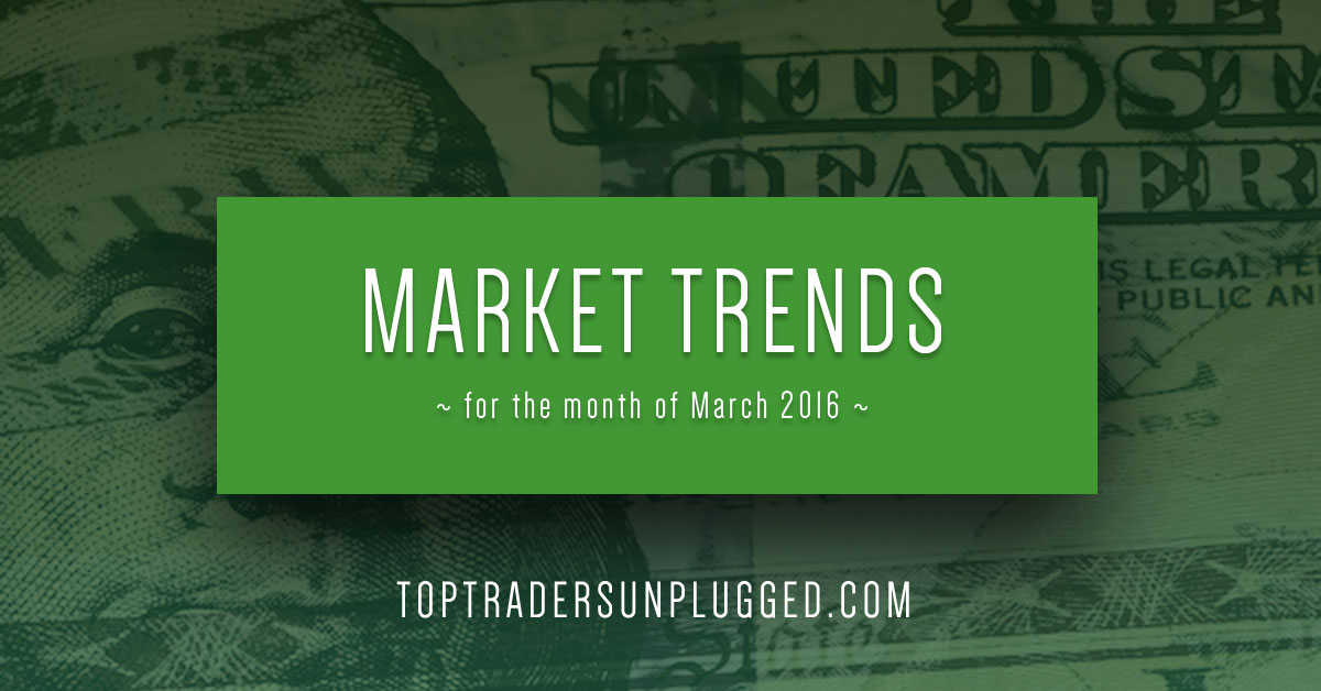 Market Trends for March 2016