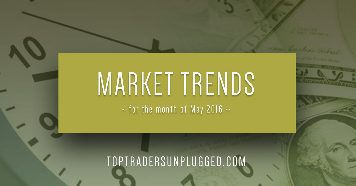 Market Trends for May 2016