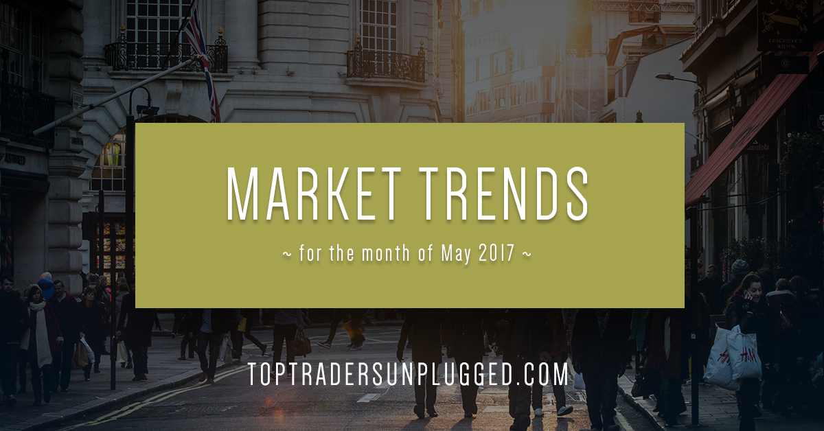 Market Trends for May 2017