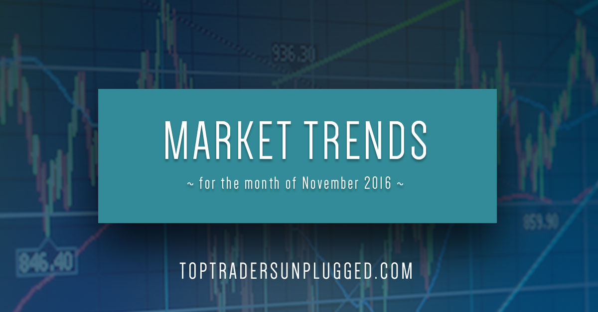 Market Trends for November 2016