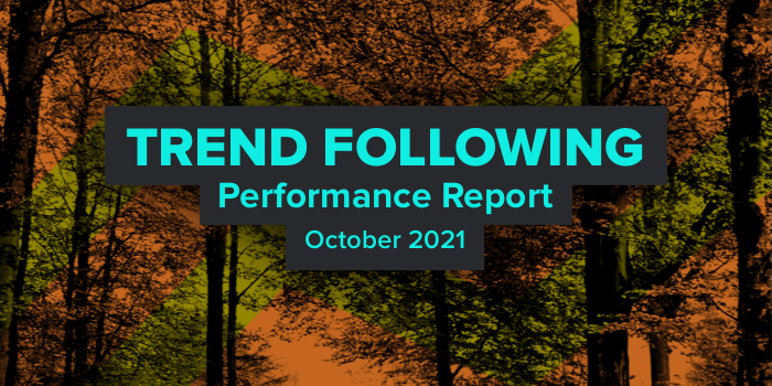 Trend Following Performance Report — October, 2021
