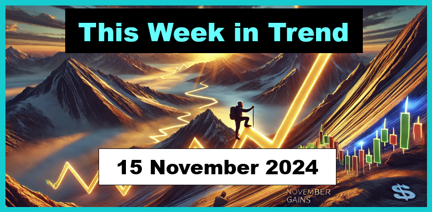 Trend Following - Week in Review - November 15, 2024