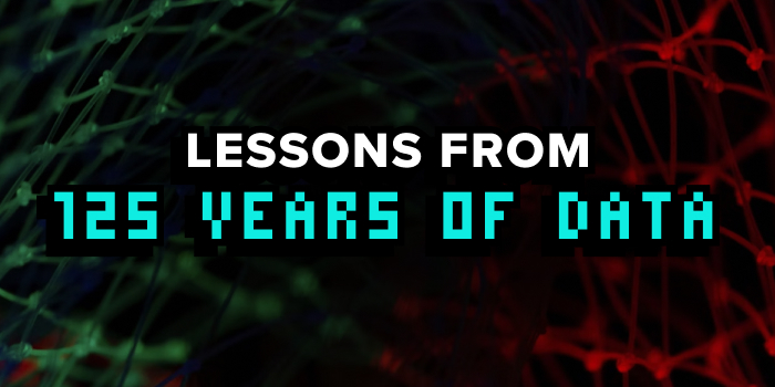 Global Investment Returns Yearbook: Lessons from 125 Years of Data
