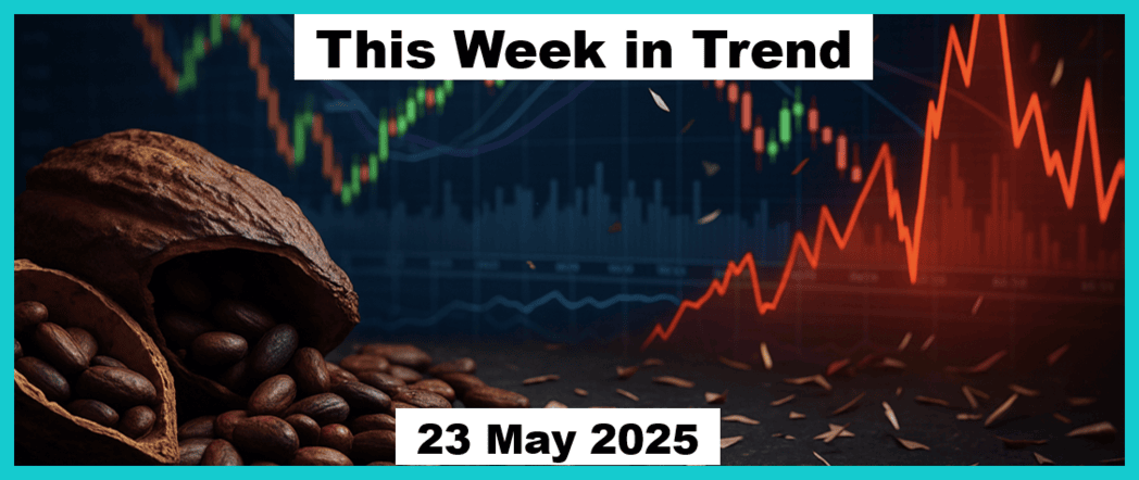 Trend Following - Week in Review - May 23, 2025
