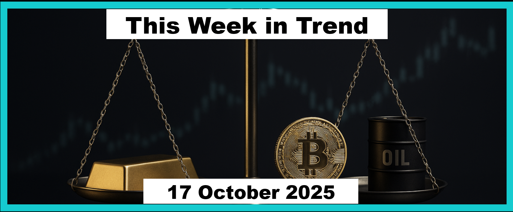 Trend Following - Week in Review - October 17, 2025