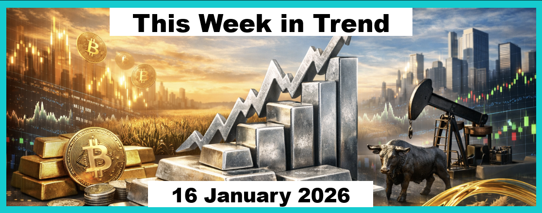 Trend Following - Week in Review - January 16, 2026