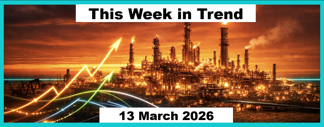 Trend Following - Week in Review— March 13, 2026