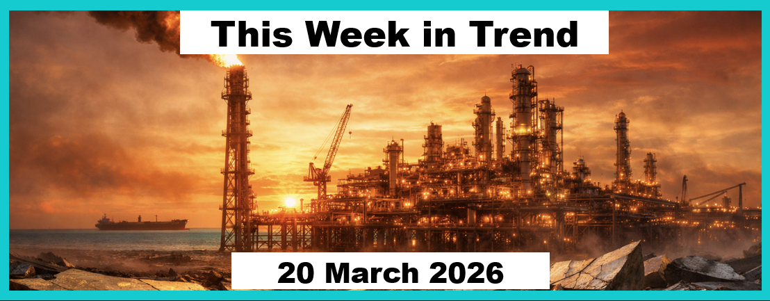 Trend Following - Week in Review— March 20, 2026