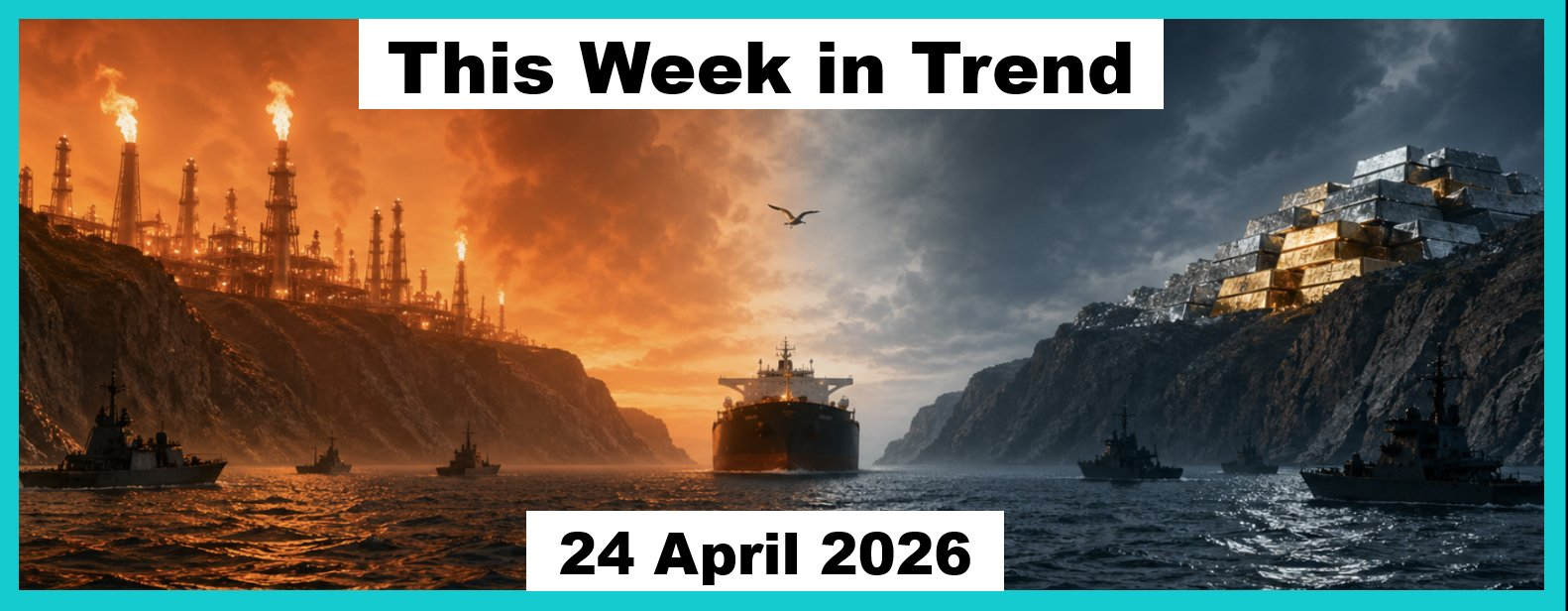 Trend Following - Week in Review— April 24, 2026